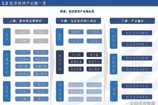 必威国际登录平台官网截图2